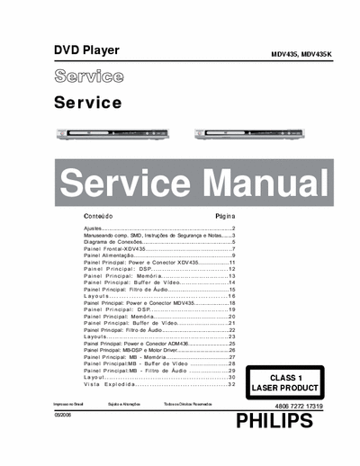 Magnavox MDV-435 Service Manual
